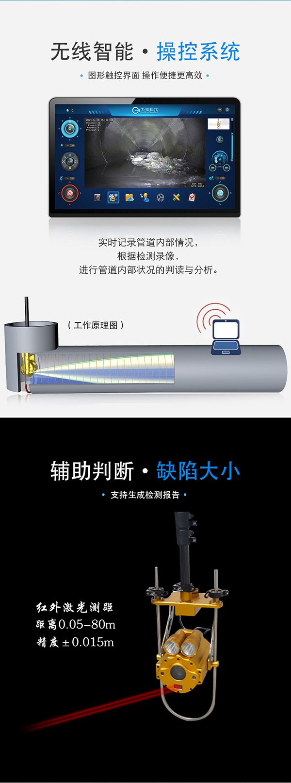 GTQV106潜望镜详情页_04.jpg