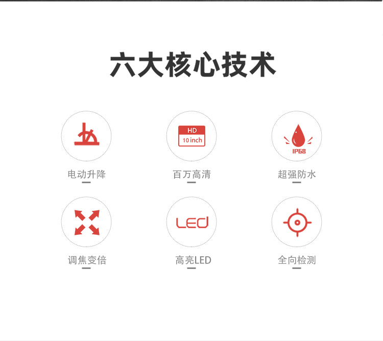 GTR200PRO系列详情页【2023】_02.jpg
