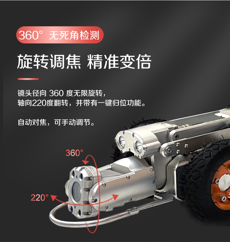GTR200PRO系列详情页【2023】_06.jpg