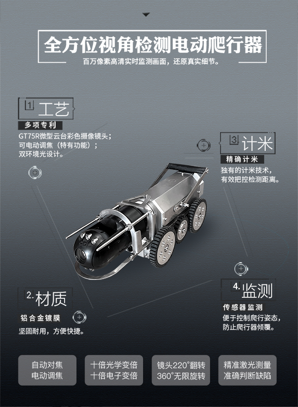 GT380详情页【2023】_06.jpg