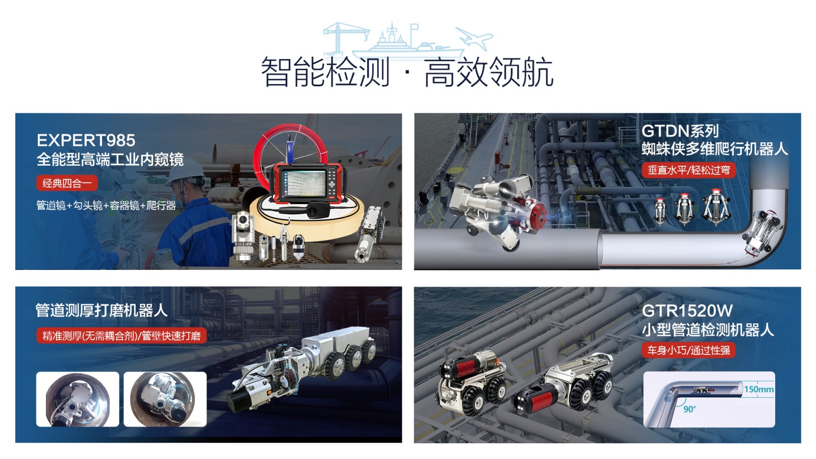 船舶重工
