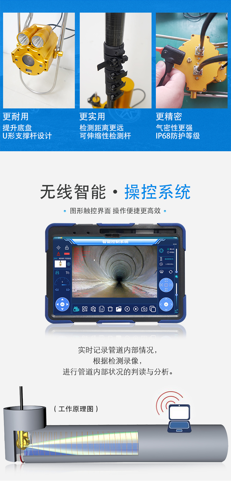 TQV106潜望镜详情页_01 (4).jpg