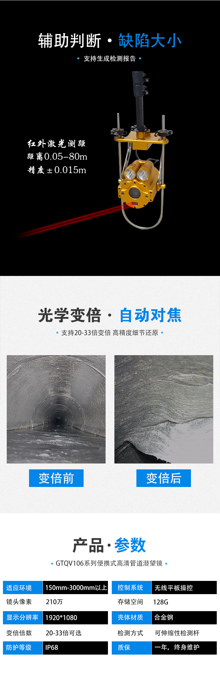 TQV106潜望镜详情页_01 (5).jpg