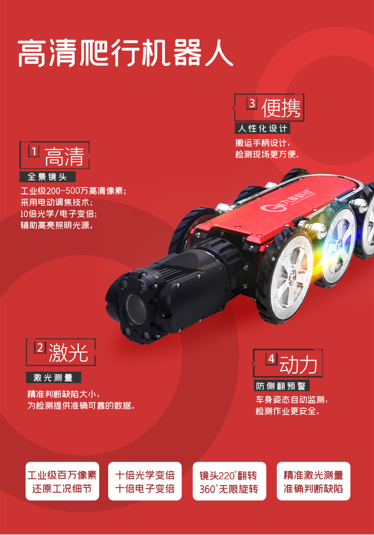 GTR380Pro系列工业爬行机器人详情页_220°.jpg